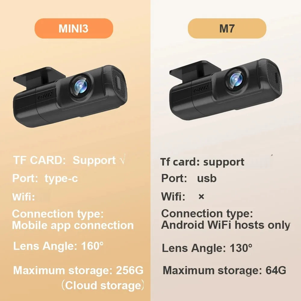 New Car Dash Cam ADAS for Car Android Player Dashcam 24 H Looping record IR Night Vision USB Dash Cam Auto Recorder with WIFI