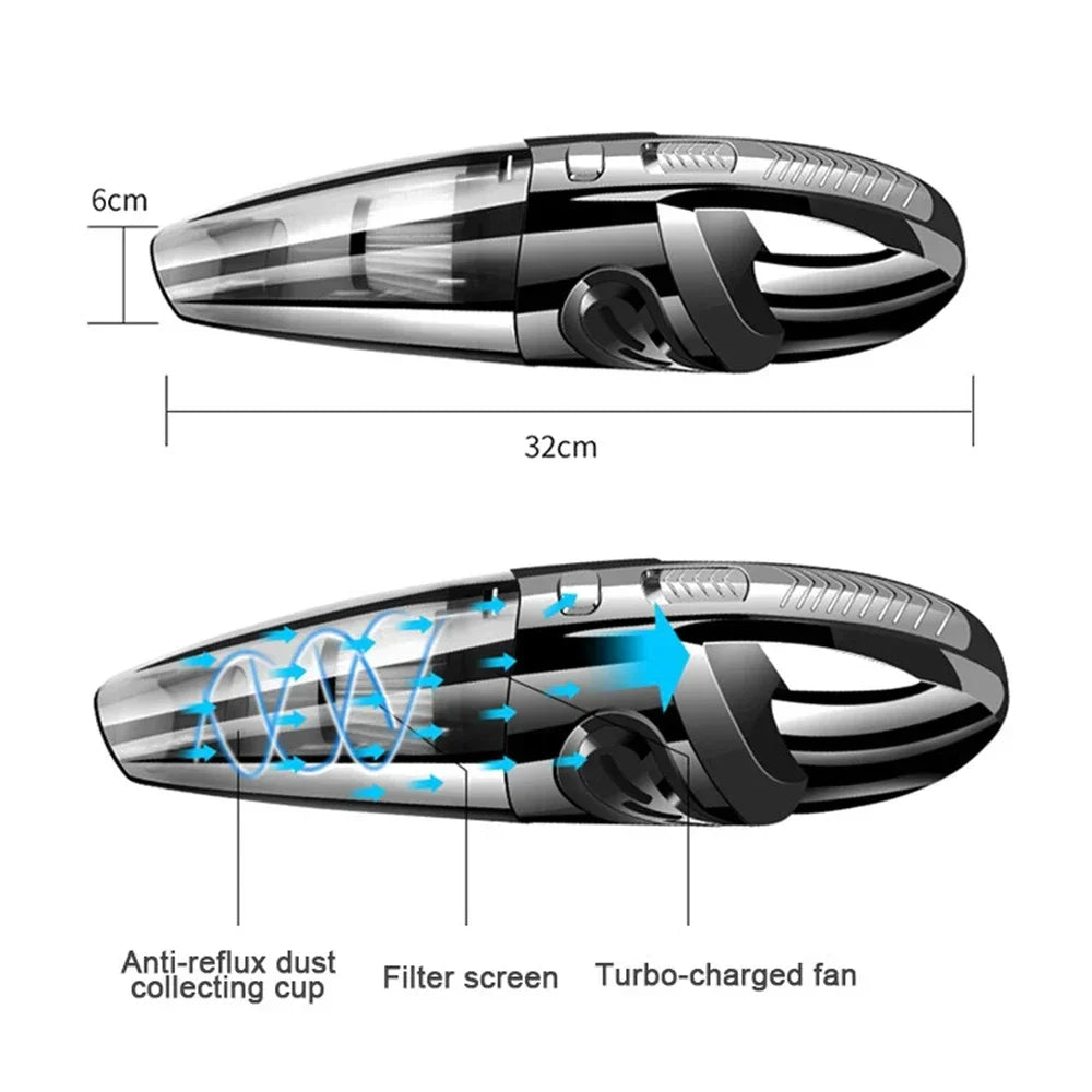 Portable Wireless Vacuum Cleaner 6000pa Powerful Suction Rechargeable Handheld Vacuum Cleaner Quick Charge for Car Home Pet Hair