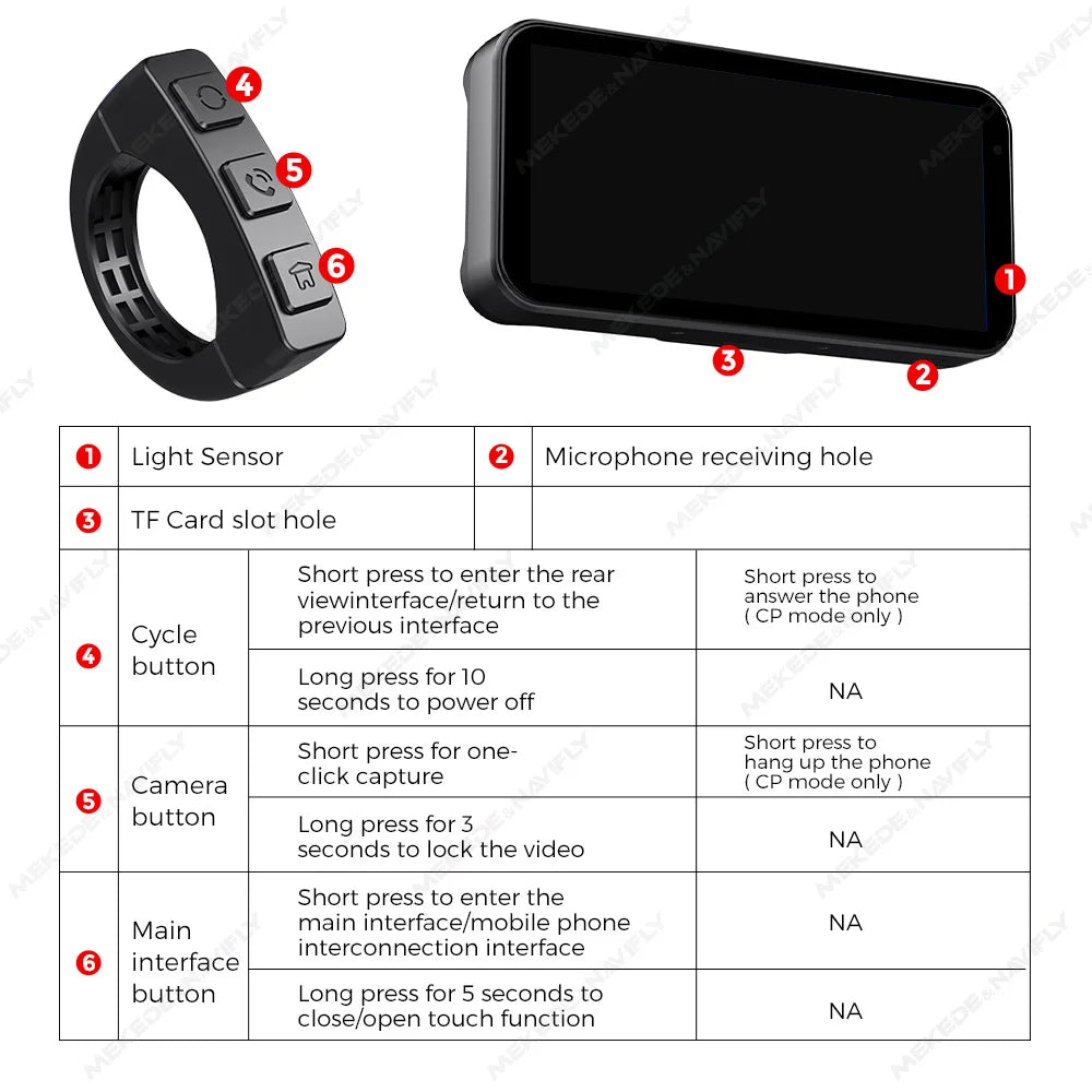 New 6.25‘’ Portable Carplay Motorcycle GPS Waterproof screen Wireless Carplay moto&Android Auto Monitor Dual DVR Camera BT TPMS