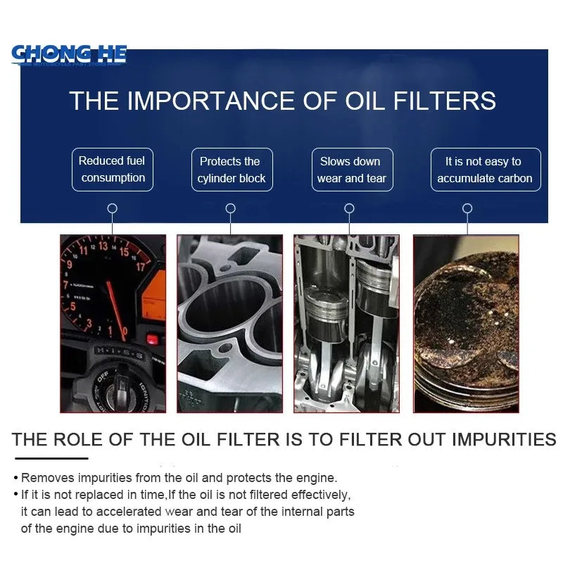Transmission Oil Filter For Honda Side X Side SXS1000 Pioneer 1000 M 2nd Filter 2016-2024 2023 SXS 1000 Talon  X-4 1000 S2R S2X