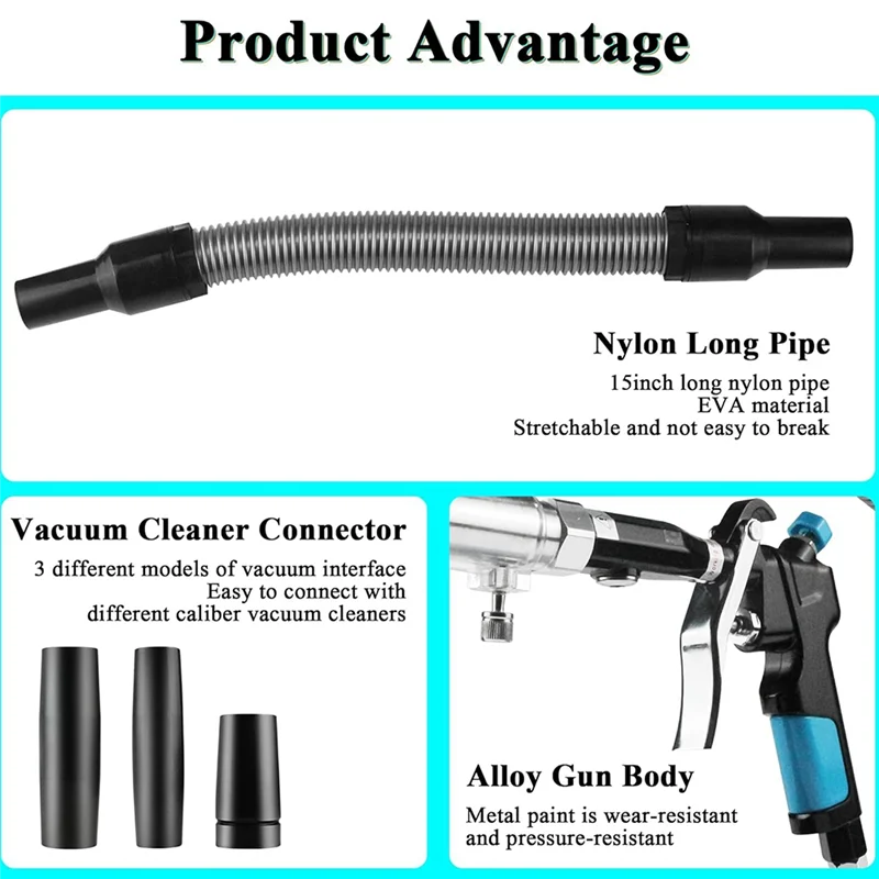 Vacuum& Air Blow Gun 2IN1 Car Interior Cleaning Tool Kit With Adjustable Air Flow Nozzle, Quickly Removes Dirt Blast