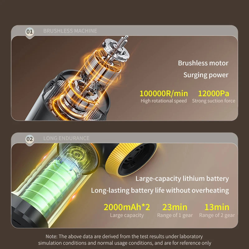 Wireless Vacuum Cleaner USB Chargin、 Blow、Suction、Pump、Inflate 4in1，1 Key to Pour Dust Cordless Portable Car Vacuum Cleaner