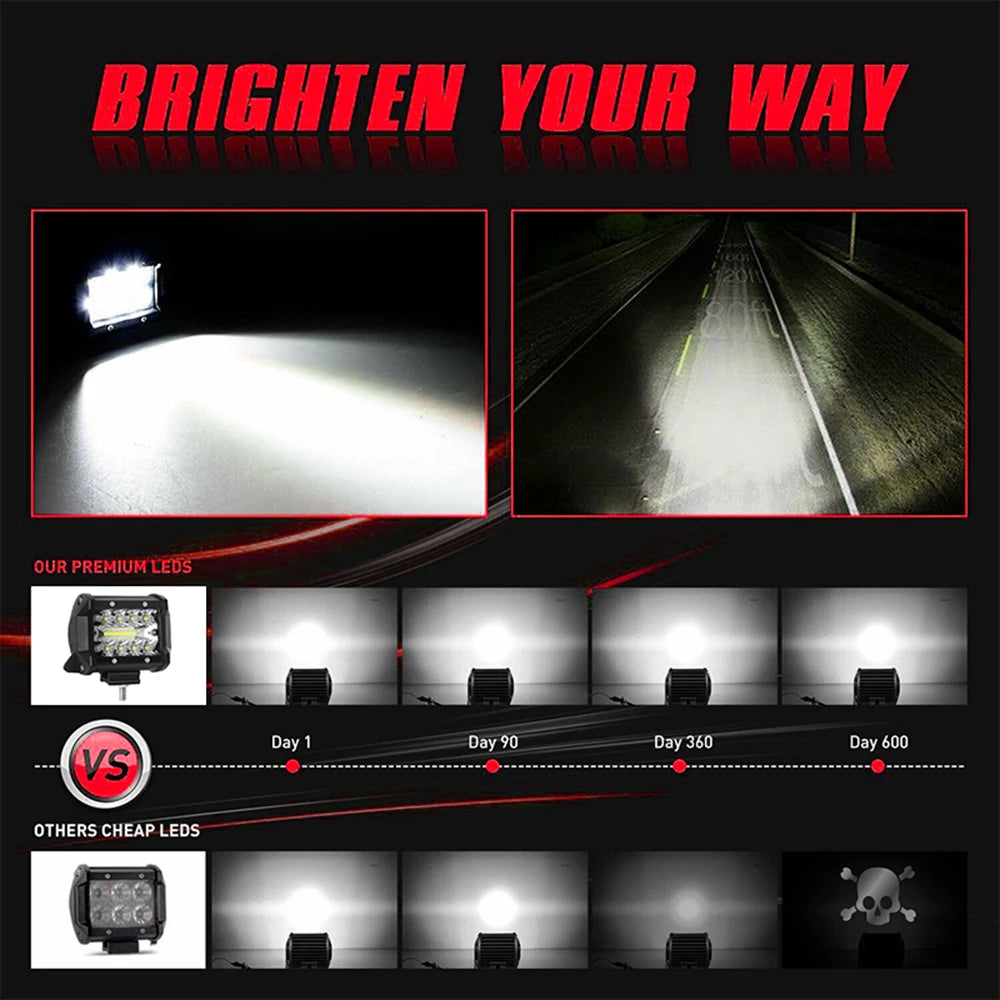 LED Light Bar Car Offroad 4X4 Led Headlights 12-24V Spotlights Ledbar Pods Driving Fog Light for Truck ATV SUV Auto Accessories