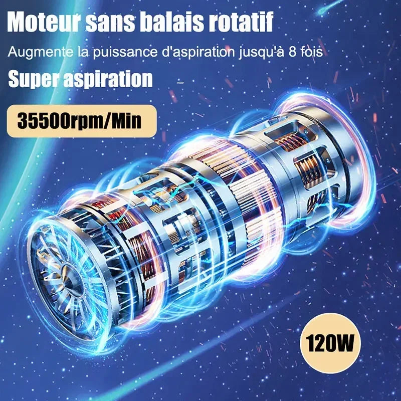 Car Vacuum Cleaner Strong Suction Cleaning Mini Machine Wireless Portable Handhled Blower Machine Air Duster for Home Appliances