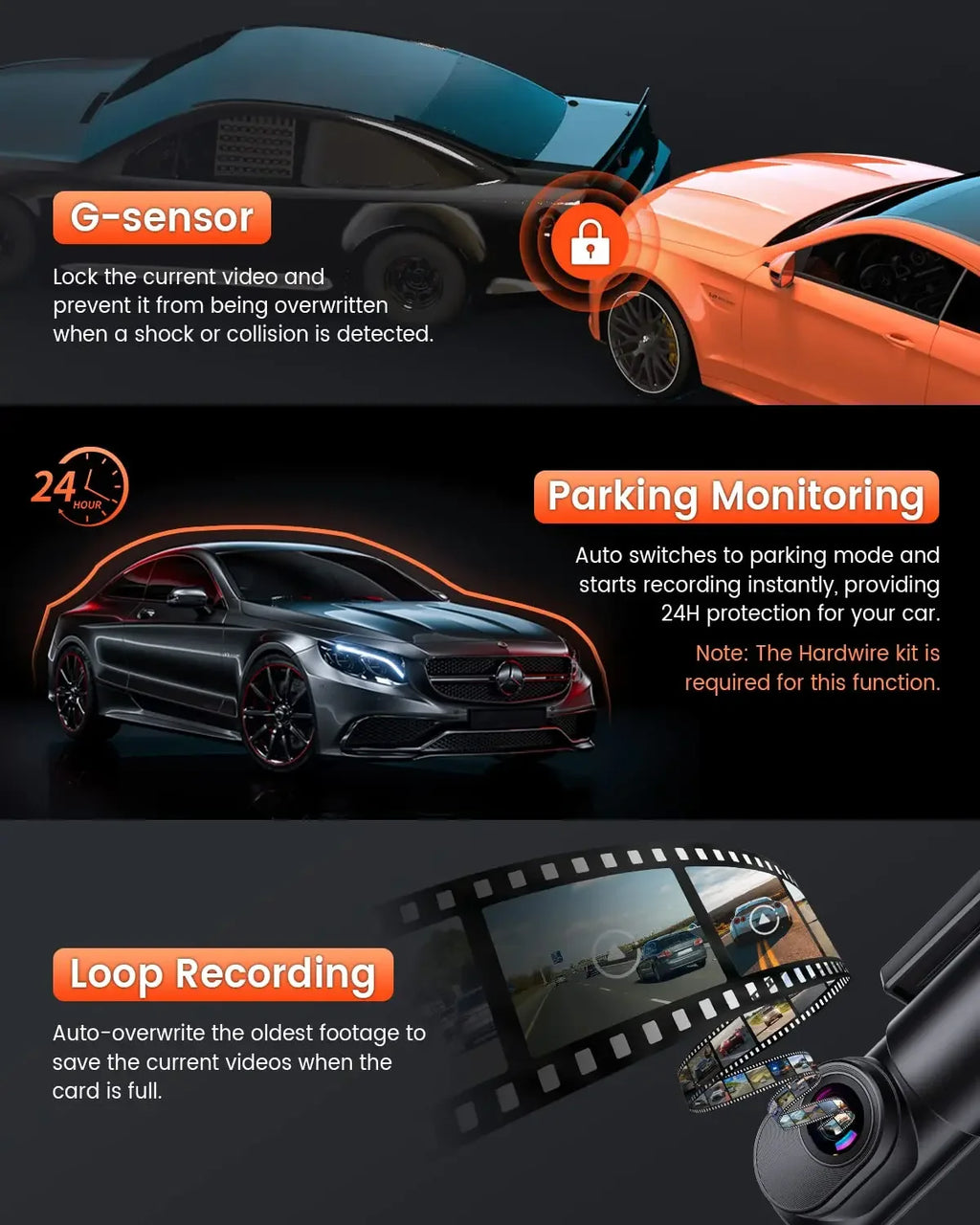 Car DVR Dash Cam FHD 1080P Mini Car Front Dash Camera 24H Parking Night Vision Auto Record Video Recording Dash Cam Camcorder