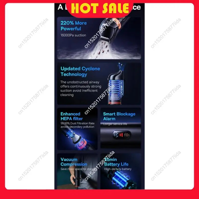 Needful 16000Pa Wireless Car Vacuum Cleaner Handheld Mini Vacuum For Home Cleaning Portable, Powerful