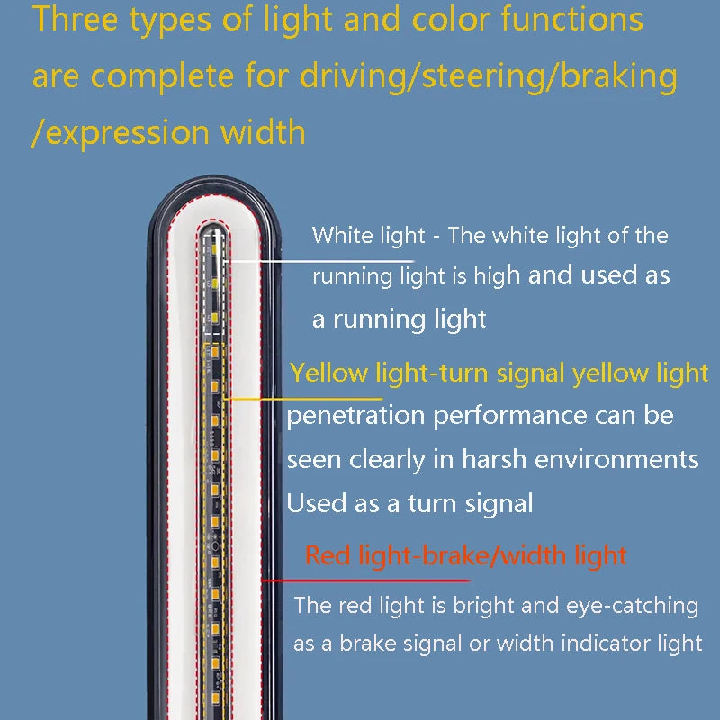 Car Rear Tail Light 12V 54LED Running Light Flowing 10W Turn Signal Warning Light Trailer Truck Light Car Taillights Lorry Van