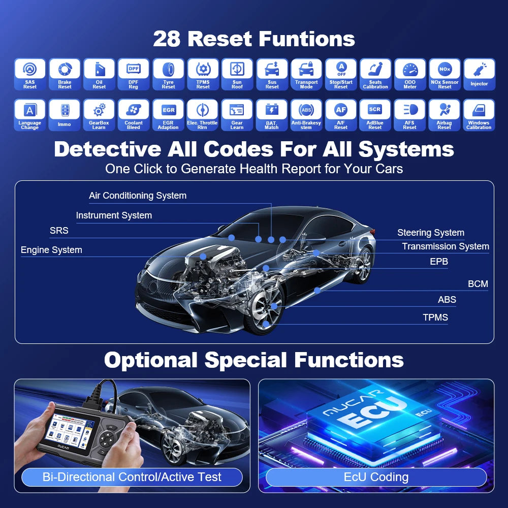 MUCAR CDE900 Pro OBD2 Auto Scanner tool Diagnostic tools 4 system ABS SRS ECM TCM full system 28 resets Lifetime Free update