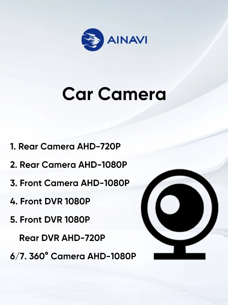 Ainavi Car Multimedia Camera 360 Cameras Rear CAM Wide Angle Backup Camera HD Dashcam AHD 1080P 720P DVR Driving Recorder ADAS