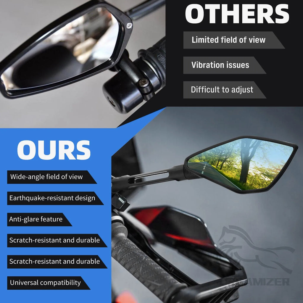 Motorcycle Accessories Aluminum Rear View Rearview Mirrors Side Mirror For YAMAHA MT07 MT09 For Honda CB650F For Kawasaki Z900