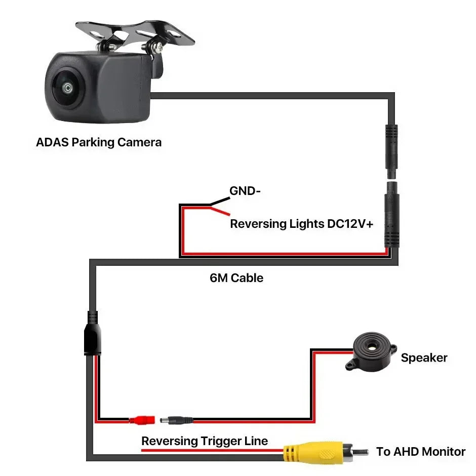 ADAS AI Intelligent Tracking Recognition Car Rear View Parking Cam AHD1080 720P Backup Camera Pedestrian Detection and Warning