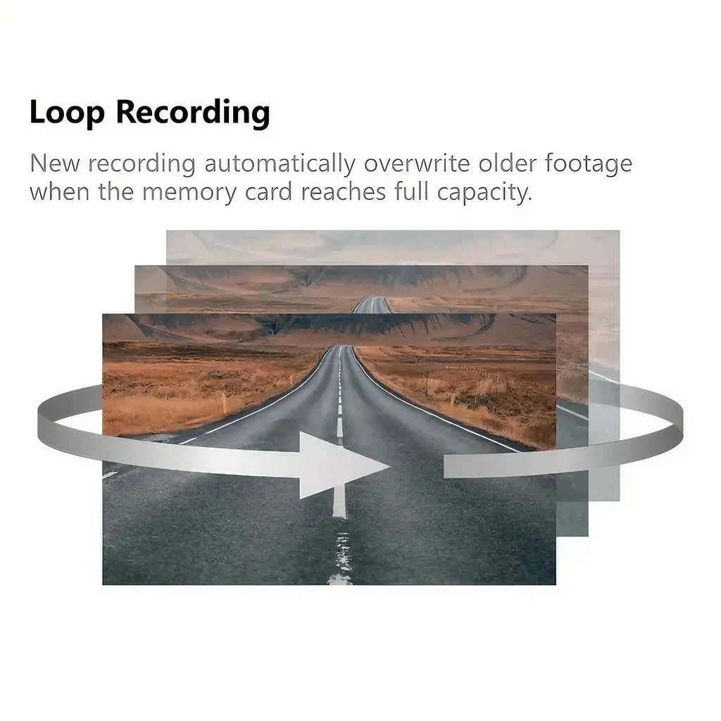 4-Lens Dash Cam 1080P Full HD Wide Angle Loop Recording Button Control IPS Screen Laptop Compatible Car DVR