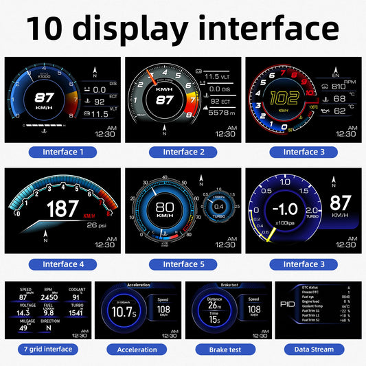 Car HUD Head-Up Display P6, OBD+GPS Smart Instrument Panel, High-Definition Speedometer Car Diagnostic Tool Over-speed fault ala
