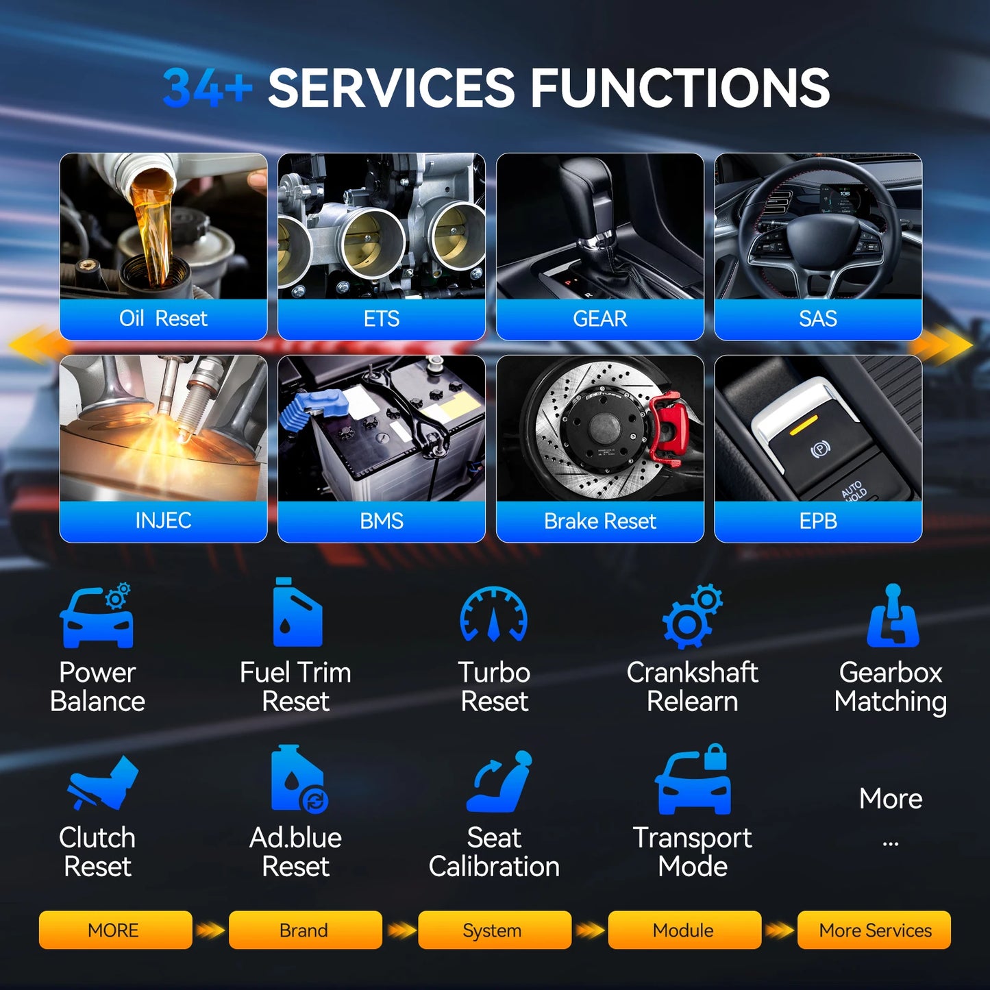 MUCAR 892BT AI Auto Tools Bi-directional ECU Coding Life Free Car Diagnostic Tool CANFD DOIP 35 Resets Full Systems Obd2 Scanner