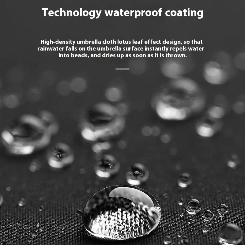 For Volvo XC40 XC60 XC70 XC90 S40 S60 S80 S90 V40 V50 V60 V70 V90 C30 C70 Car Umbrella Automatic Folding UV Sunshade Accessories