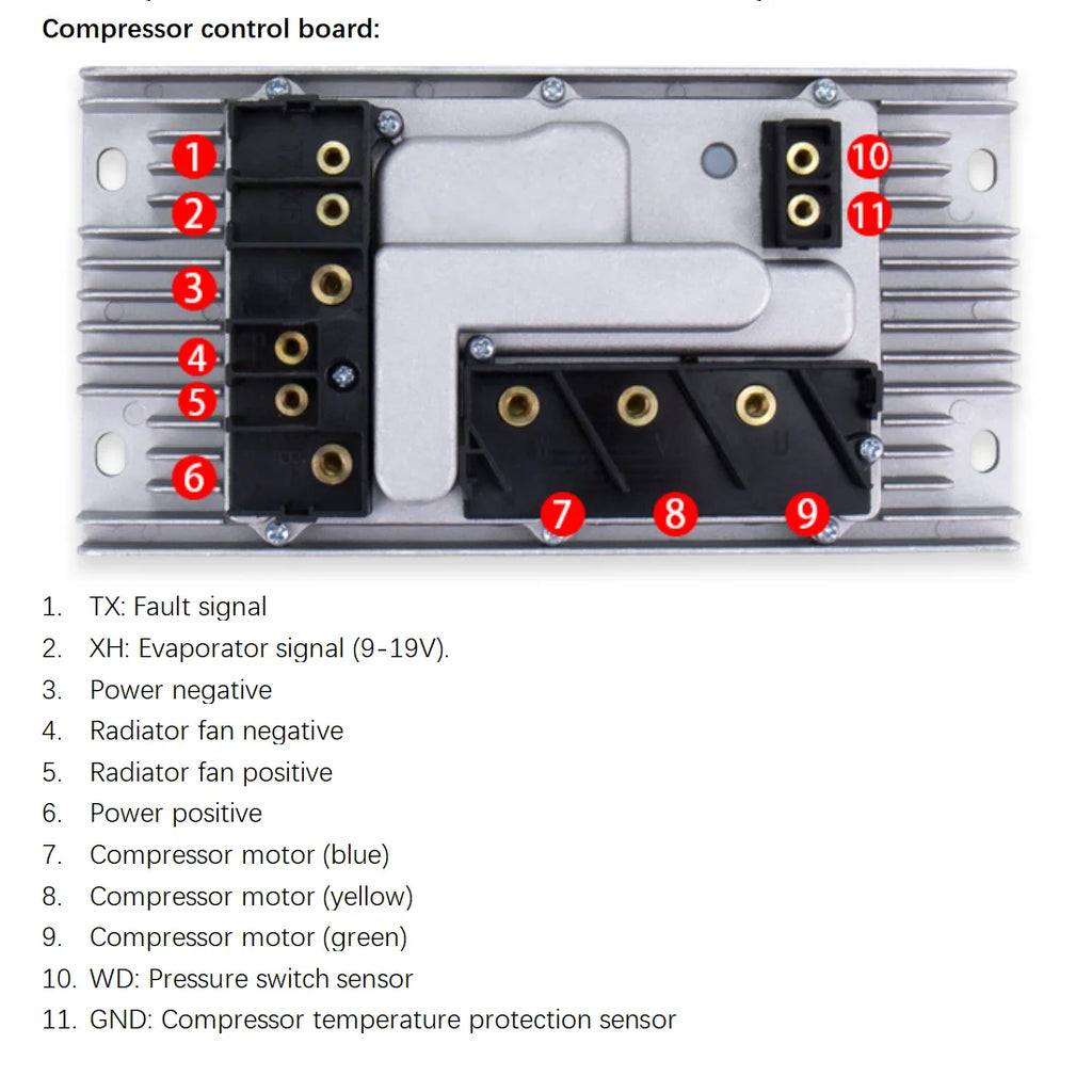 Upgraded 12V/24V electric air conditioning compressor drive controller for truck and RV parking air conditioning Auto parts