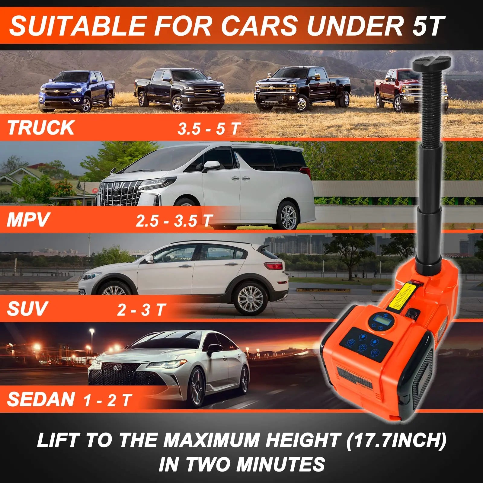 Electric Car Jack Kit 5Ton 12V Hydraulic Car Jack Lift For SUV MPV Sedan Truck Change Tires Garage Repair With LCD
