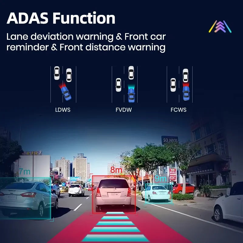 Junsun Car DVR Dashcam Full HD 720P Dash Cam For Car DVD Android Navigator ADAS LDWS Navigation Unit Auto Audio Video Recording