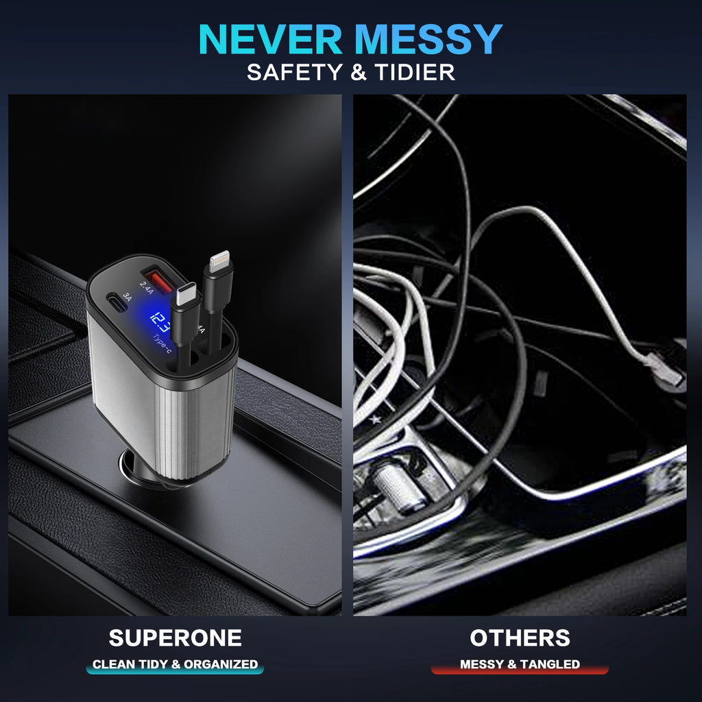 4-in-1 Vehicle Charger, 36 Watt Fast Charging, Retractable Cable, 2 USB Ports, Compatible with All Vehicles