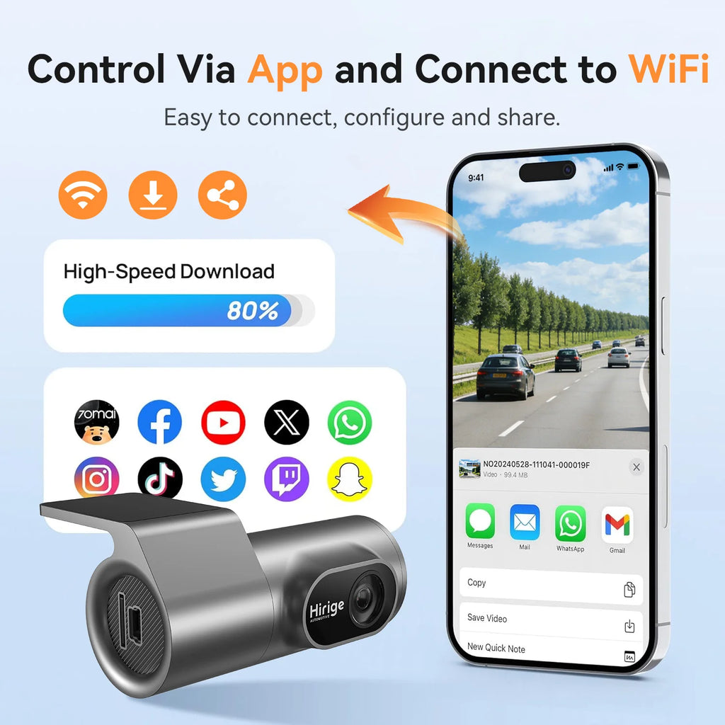 Dahua HD Dash Cam M2 for Uber Drivers 2025 New Release Night Vision Car Recorder GPS Dash Cam with Parking Monitor