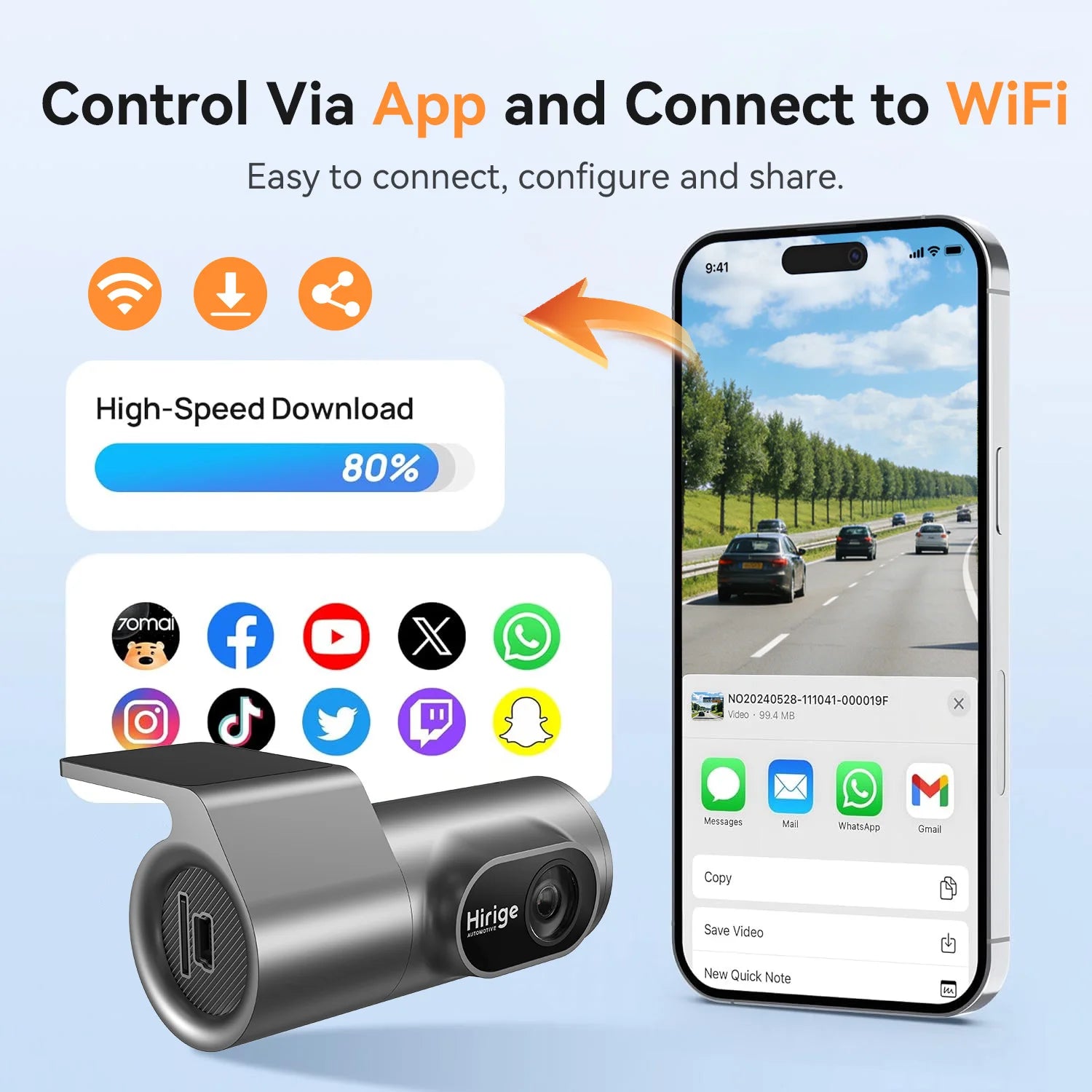 Dahua HD Dash Cam M2 for Uber Drivers 2025 New Release Night Vision Car Recorder GPS Dash Cam with Parking Monitor
