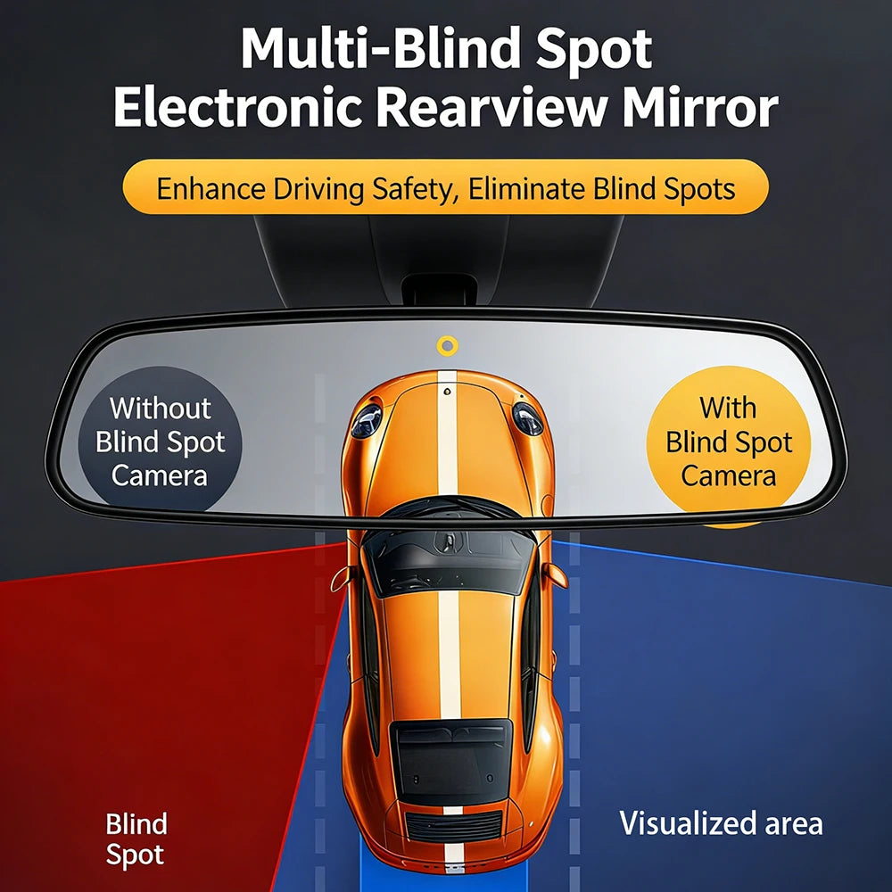 Dash Cam 1080P AHD 6.25“ 2CH Touch Screen Dual Camera BSD Blind Spot Detection System IP68 Night Vision Car DVR Vehicle Monitor