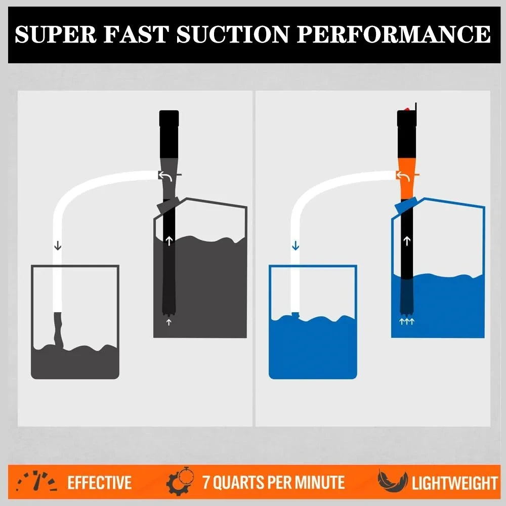 Vacuum Pumps Portable For SUV Truck RV Boat Car Gas Oil Pump Water And Oil Absorption Electric Automatic Fuel Tank Tools