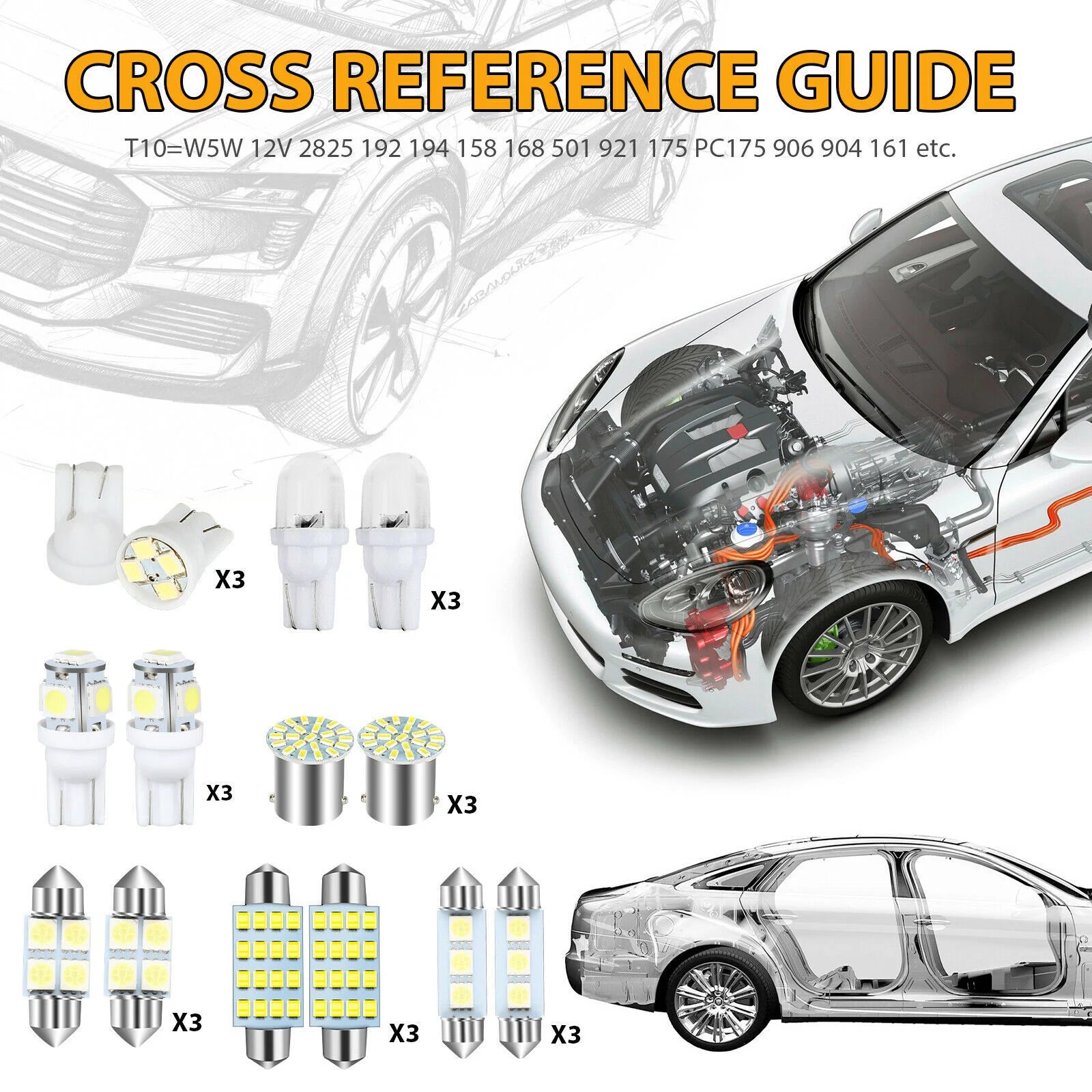 Car Led Bulb Led Combination Set for Car Interior/Indoor Map Dome/ Trunk / License Lights