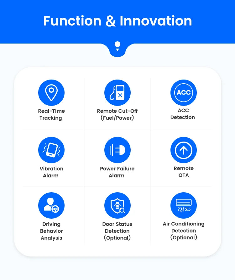 Car Anti-theft Vehiculo Devices  With Real Time Online  for Fleet