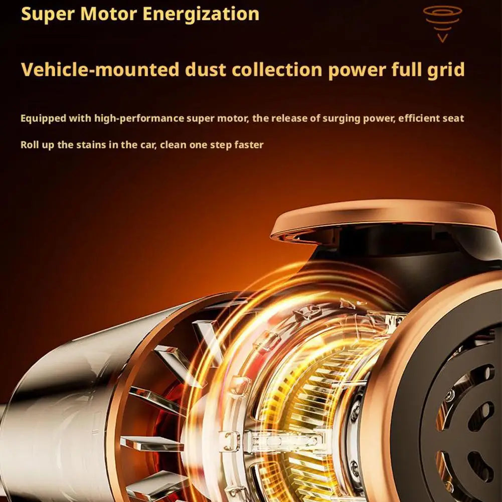 Wireless Portable Vacuum Cleaner - Large Suction, Blowing & Suction 2-in-1, Solves Car/Home Dust & Hard-to-Clean Gaps, Mini Size