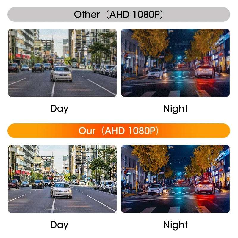 AHD 1080P Rear View Camera Fisheye Lens For DVR Dash Cam Car Radio MP5 Night Vision Reverse Camera 4 pin Waterproof NTSC PAL TVI